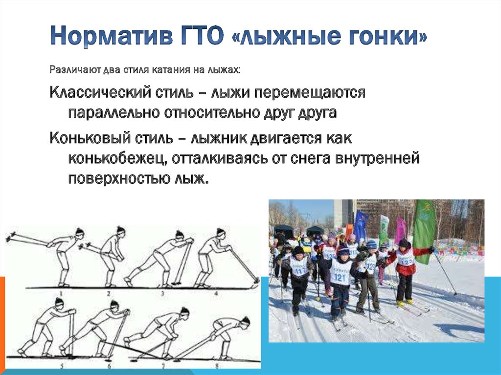 ГТО.
