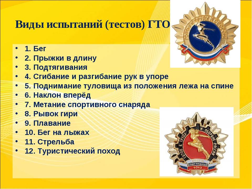 Подготовка к выполнению норм гто. Комплекс ГТО. Испытания комплекса ГТО. Обязательные комплекса ГТО. Ко-г.