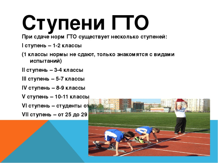 ГТО.