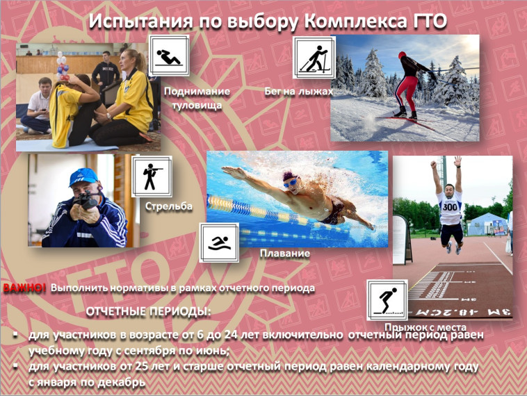 ГТО.